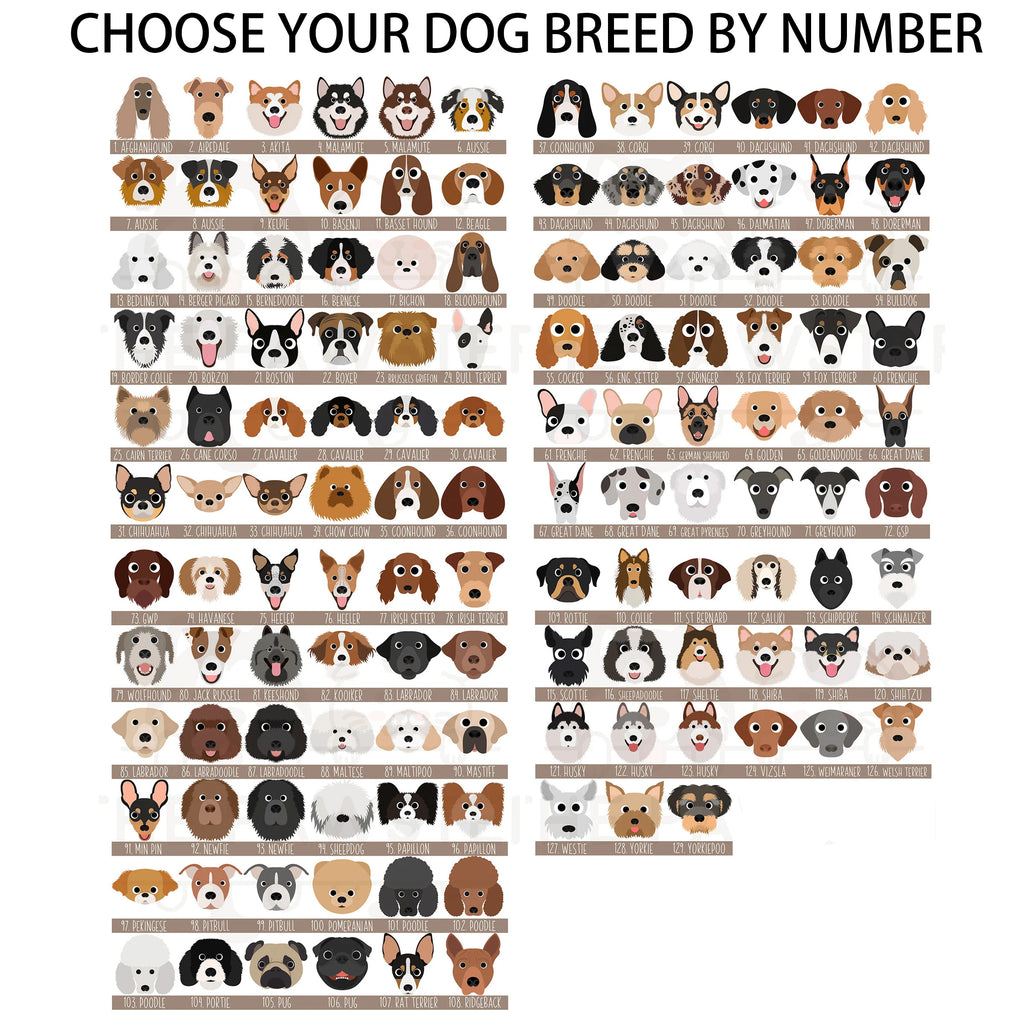 Personalized Dog Cat Feeding Mat Custom Name Pet Food Bowl Mat