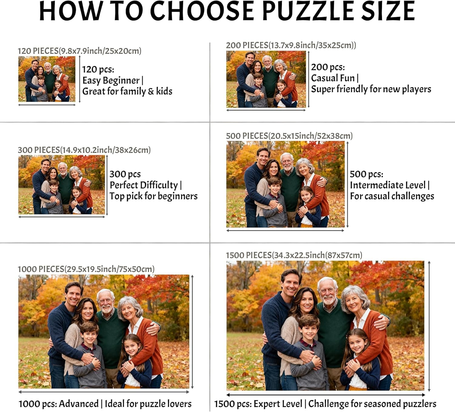 Custom Photo Puzzle 1000 Pieces for Adults Personalized  Jigsaw Puzzle from Your Pictures Unique Gift for Family Birthday Wedding Christmas