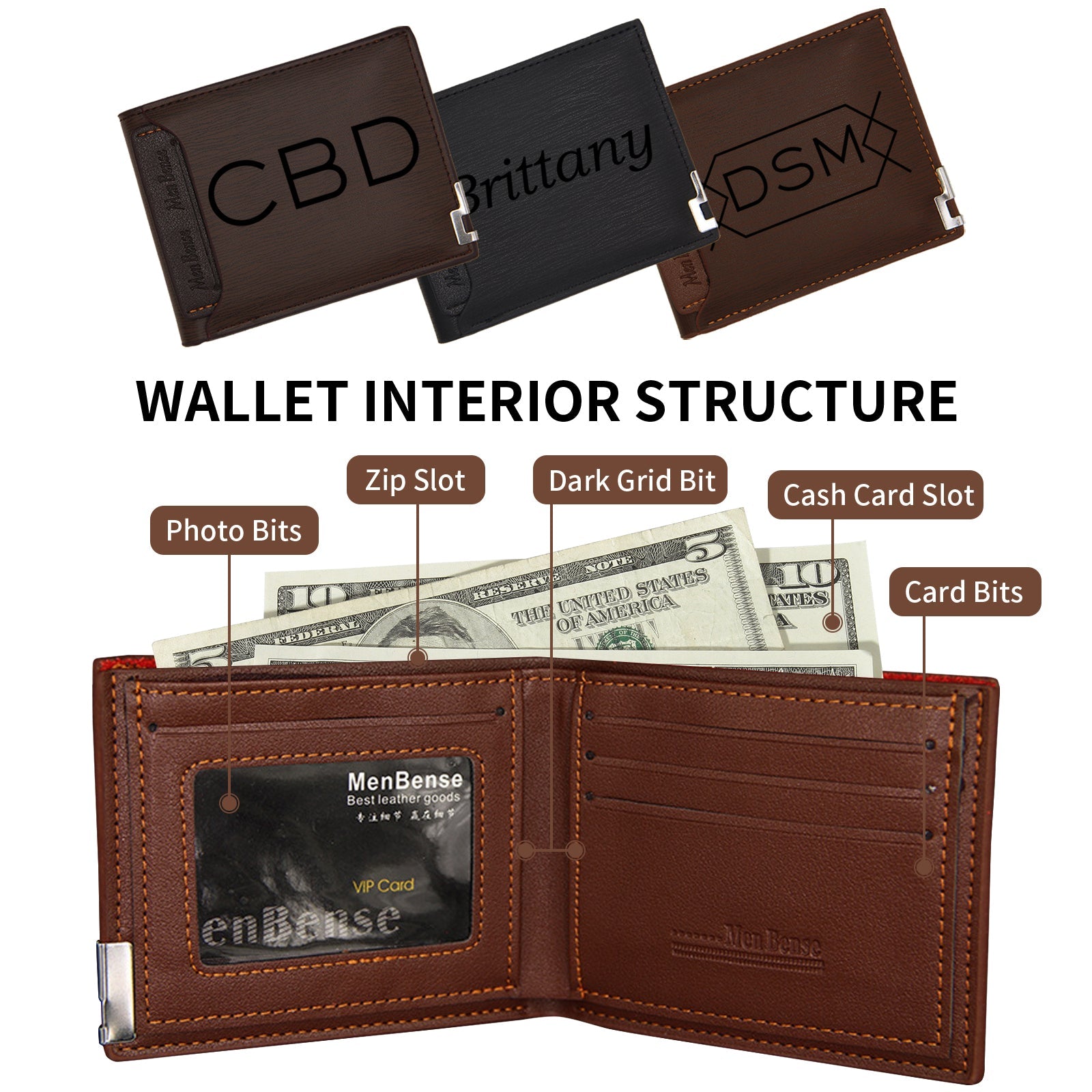 Personalized Mens Wallet Customized Monogram Wallet for Men Custom PU Leather Wallet Gifts for Dad Husband Boyfriend Son Gifts for Husband Father's Day Gifts Personalized Gifts for Men