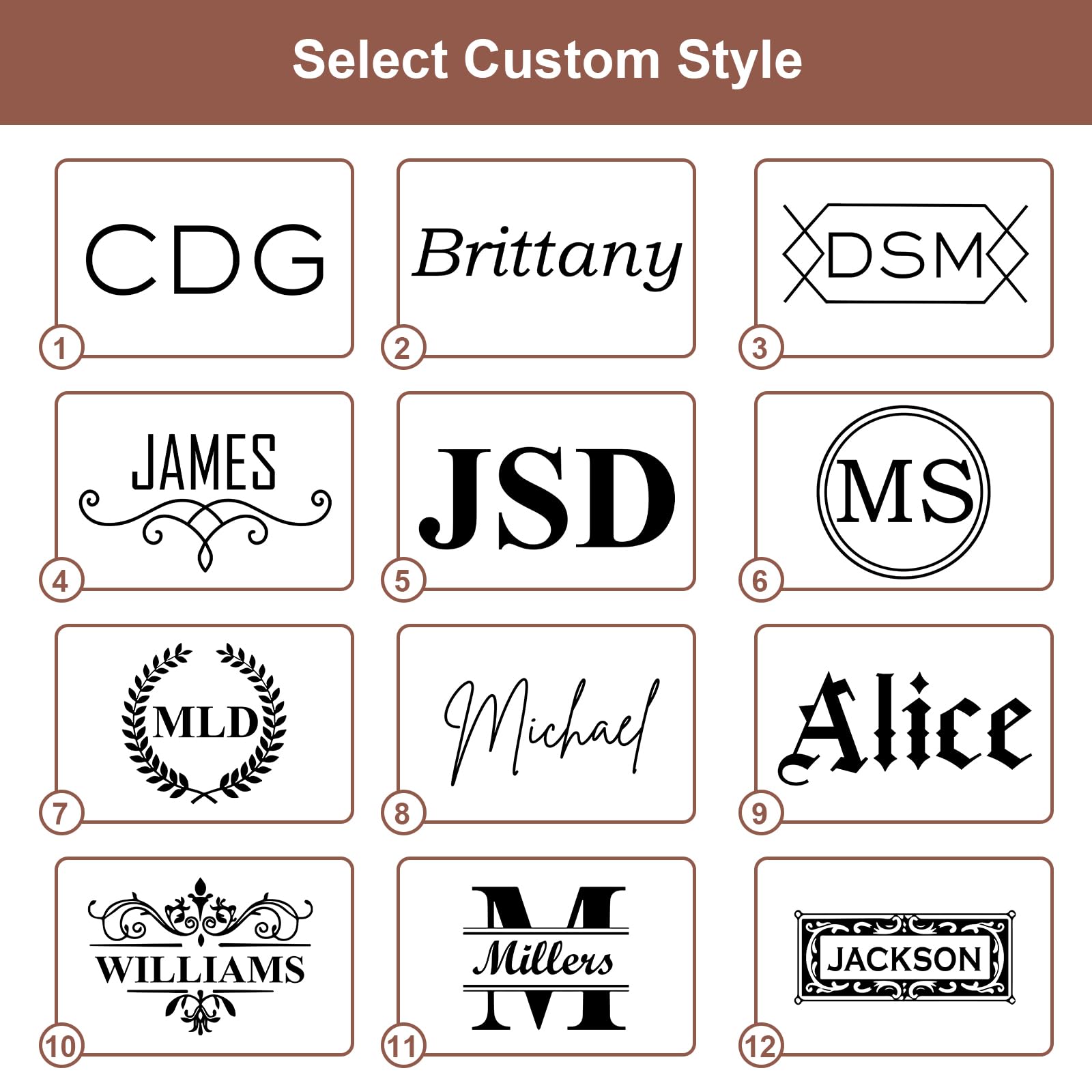 Custom Engraved Leather Dopp Kit | A Meaningful Gift for Him