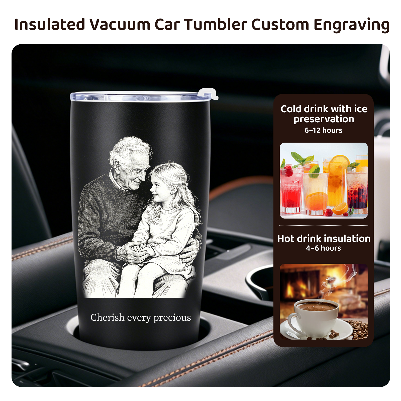 1 Personalized 20oz Tumbler with Engraved Picture & Text 20 Oz Stainless Steel Travel Tumbler Cup Mug Personalized Gifts for Father's Day Birthday Christmas Anniversary for Men Women Kids