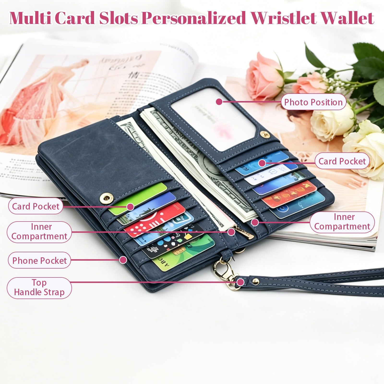 Personalized Wristlet Wallet for Women Custom Pearl Initial Birth Flower and Name PU Leather Wallet with Coin Pocket Id Window & Grip Hand Strap Mother's Day Birthday Gift for Mom Friends