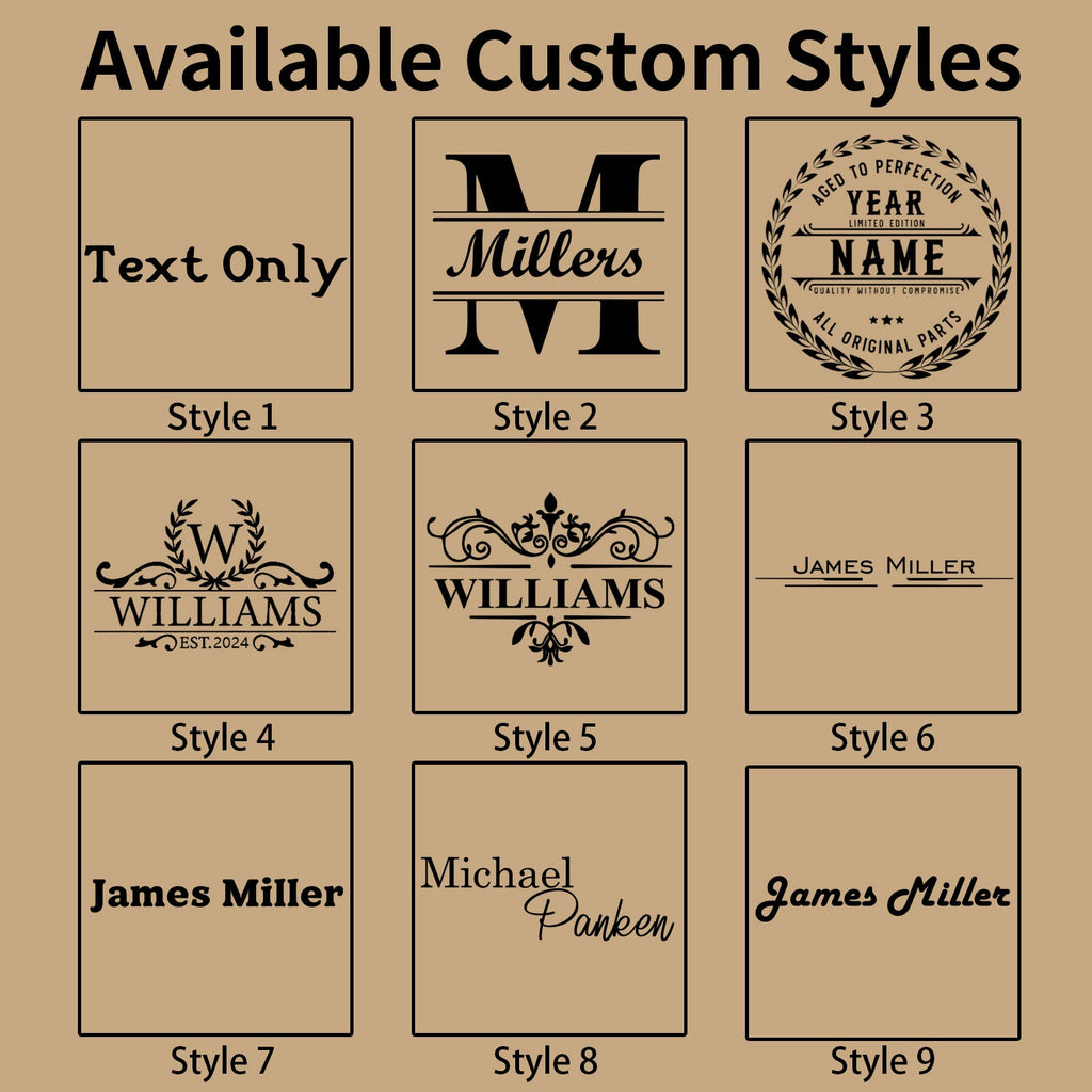 Personalized Whiskey Glass Gift for Men