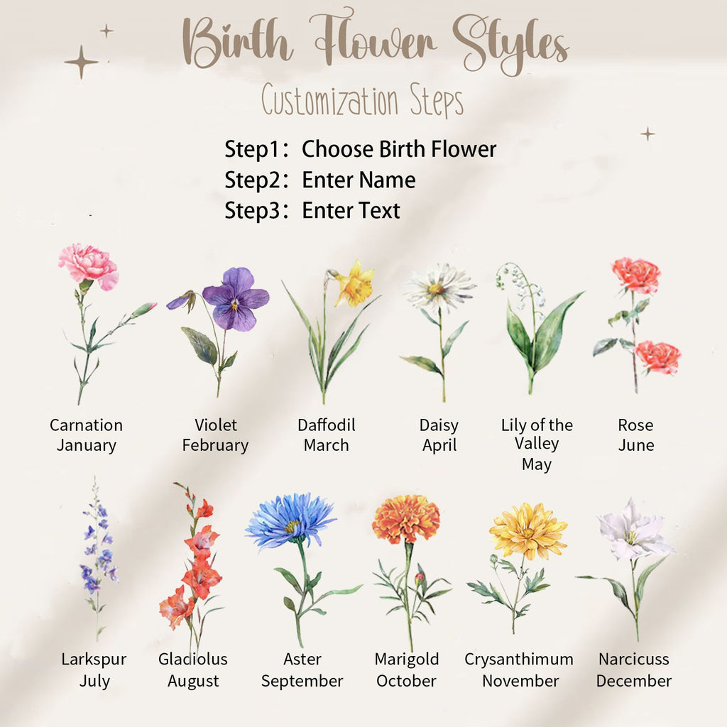 Personalized Birth Flower Photo Frame