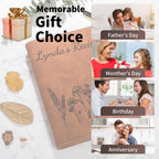 Personalized Car Photo Frame Sun Visor Clip